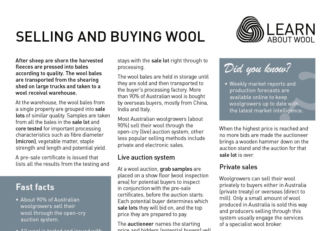 Selling and buying wool