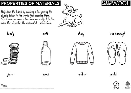 Properties of materials worksheet (F)