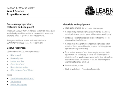 What is wool lesson plan