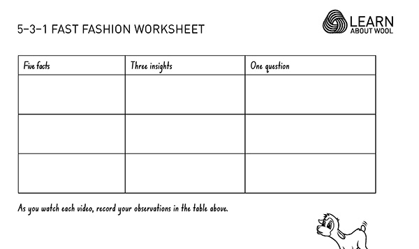 Student handout - Understanding fast fashion