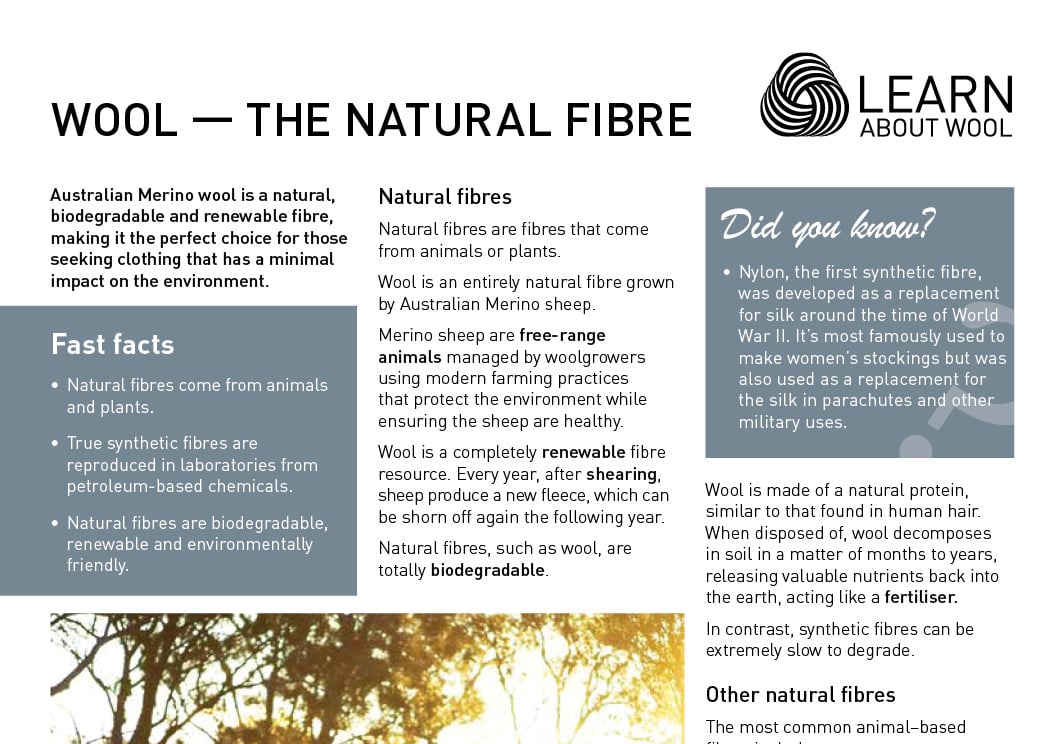 Wool — the natural fibre