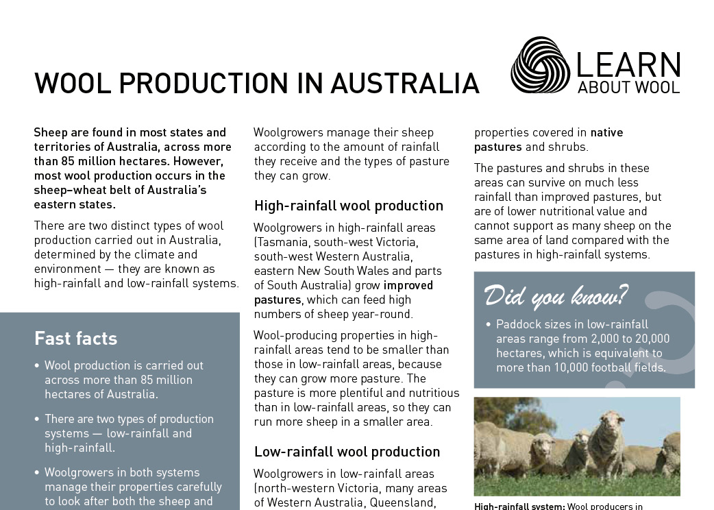 Wool production in Australia